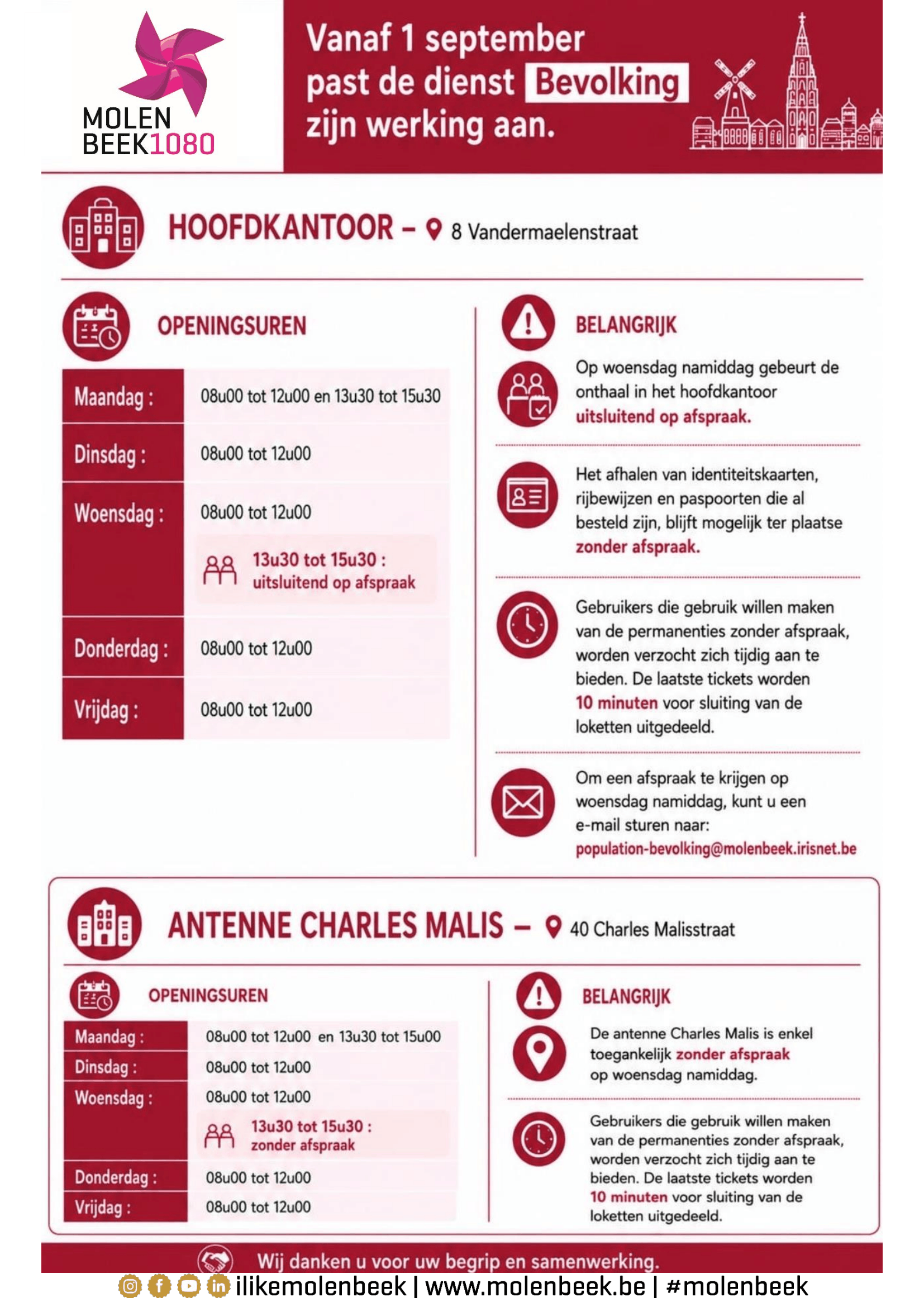 Adresse POP NL v2 Uren